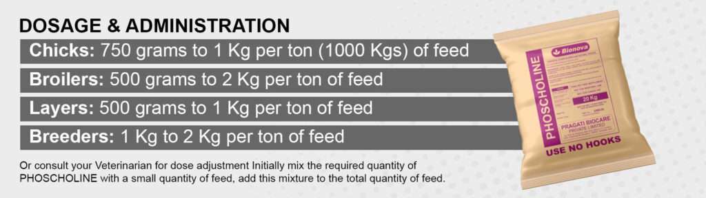 The inclusion level of choline chloride chloride in poultry feed varies depending on factors such as the bird's age, species, production stage, and dietary composition.