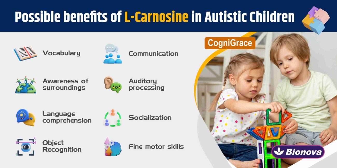 L Carnosine Supplement A Neuroprotective And Neuromodulator l-carnosine-supplement-a-neuroprotective-and-neuromodulator