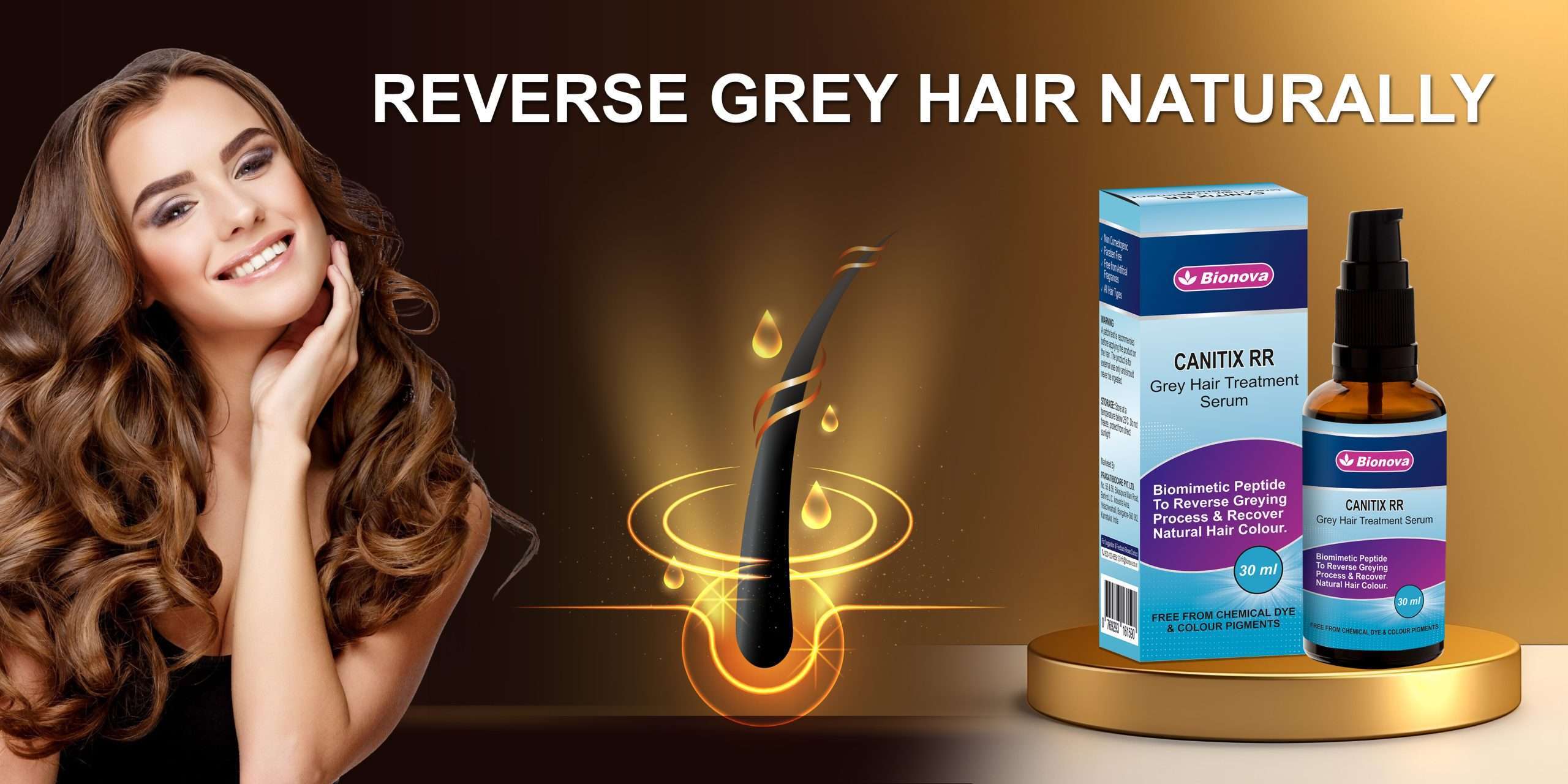 Grey Hair Treatment Serum - Canitix RR Serum